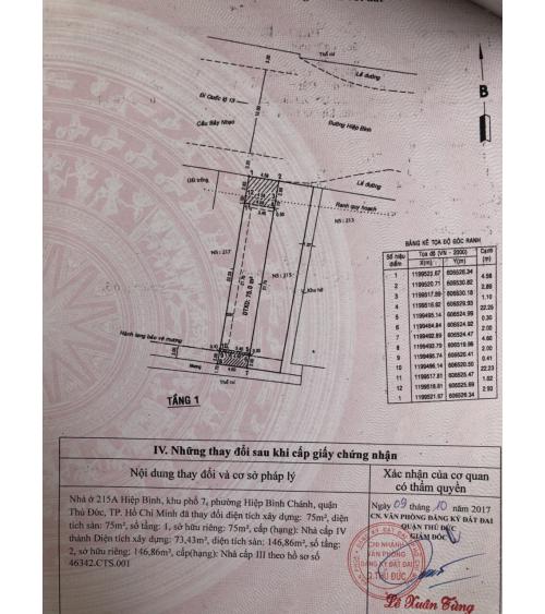 NHÀ CẦN BÁN - Q. THỦ ĐÚC