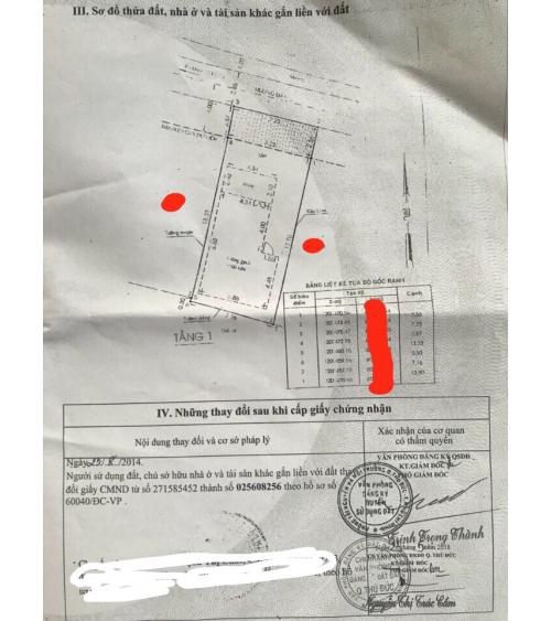 ĐẤT CẦN BÁN - Q. THỦ ĐÚC
