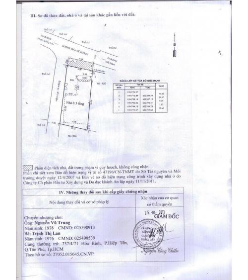 BIỆT THỰ BÁN - Q. P. NHUẬN