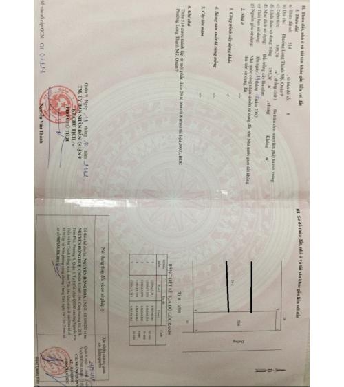ĐẤT CẦN BÁN - QUẬN 9