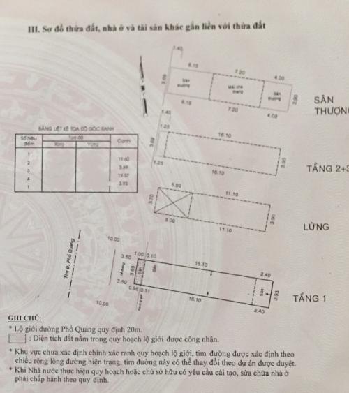 NHÀ CẦN BÁN - Q. TÂN BÌNH