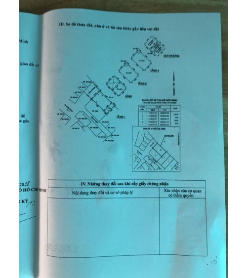 NHÀ CẦN BÁN - QUẬN 1