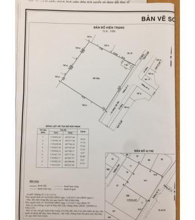 ĐẤT CẦN BÁN - QUẬN 2