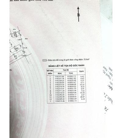 ĐẤT CẦN BÁN - QUẬN 2