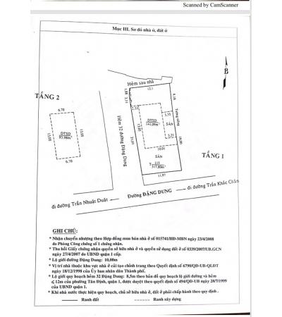 ĐẤT CẦN BÁN - QUẬN 1