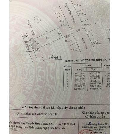 ĐẤT CẦN BÁN - Q. THỦ ĐÚC
