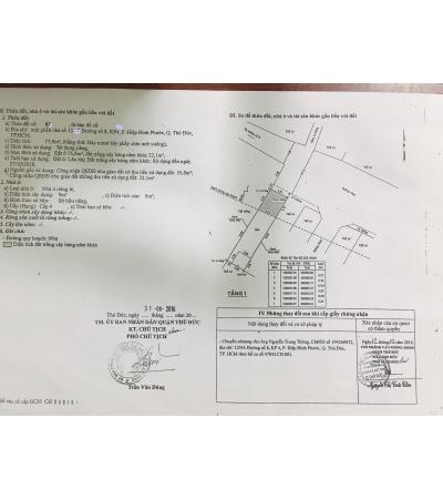 ĐẤT CẦN BÁN - Q. THỦ ĐÚC