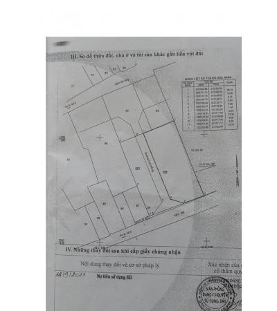 BÁN NHÀ TRỌ - Q. THỦ ĐÚC