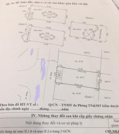 NHÀ CẦN BÁN - QUẬN 7