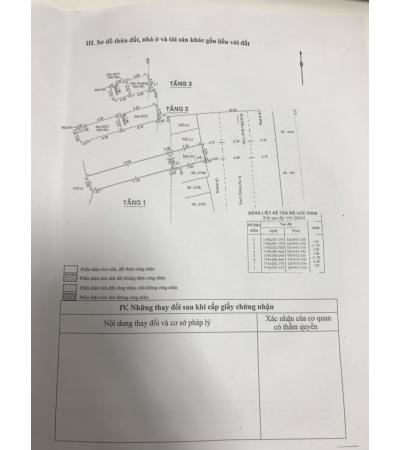 NHÀ CẦN BÁN - Q. B.THẠNH