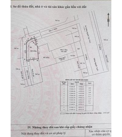 ĐẤT CẦN BÁN - QUẬN 2