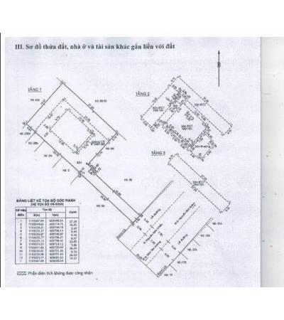 NHÀ CẦN BÁN - QUẬN 1