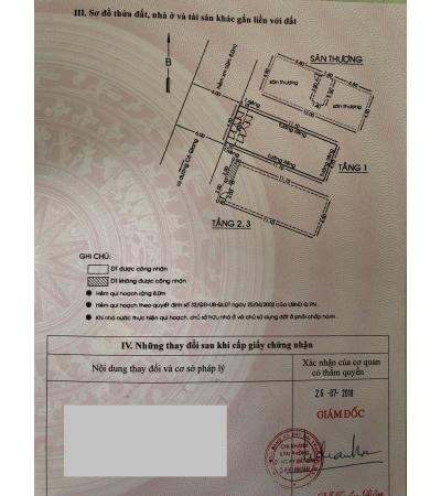 NHÀ CẦN BÁN - Q. P.NHUẬN