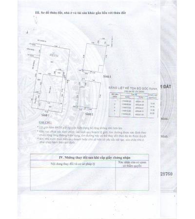 BIỆT THỰ CẦN BÁN - Q.T BÌNH